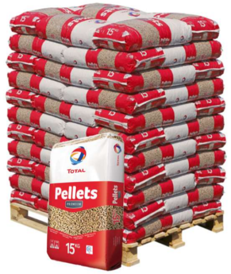 Pellets de madera Total Pellet Premium – Palet de 990kg
